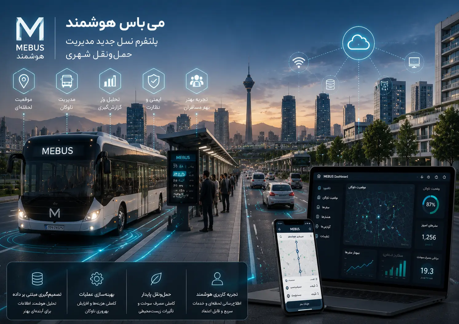 می‌باس هوشمند چیست؟